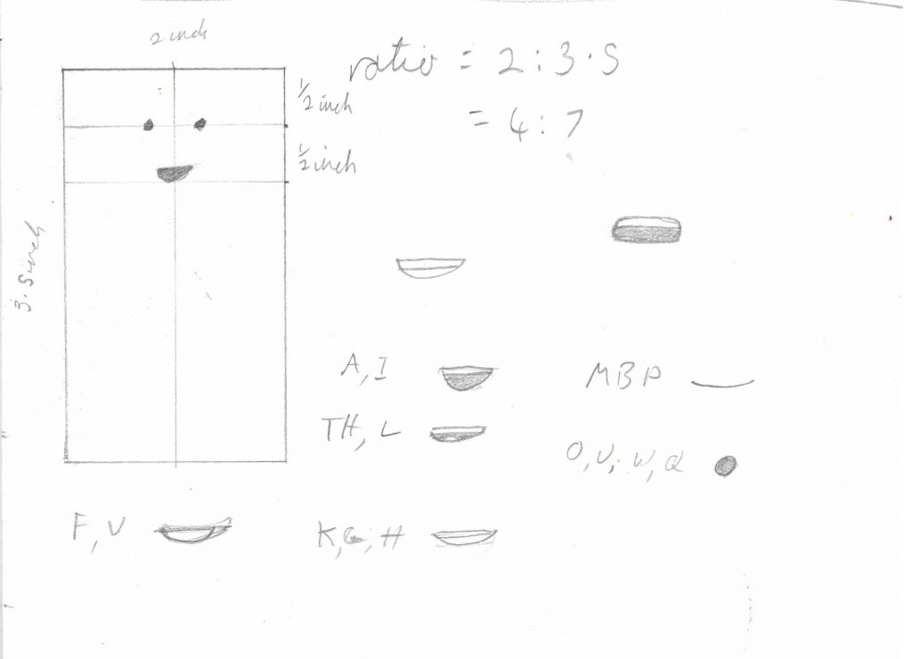 This image has an empty alt attribute; its file name is character-deesign.jpeg